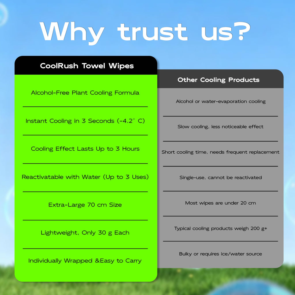 CoolRush Cooling Towel